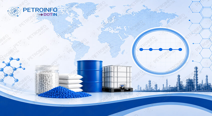Bharat Petroleum Corporation Ltd (BPCL) Rolls over 2-Ethyl hexanol (2-EH) Prices in Indian Market