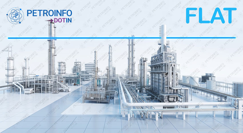 Bharat Petroleum Corporation Ltd (BPCL) Rolls over Sulphur Prices in Indian Market