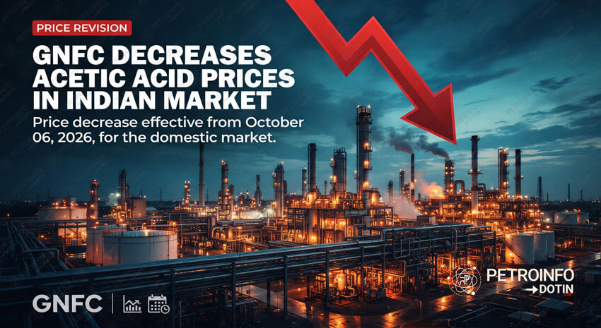 Gujarat Narmada Valley Fertilizers & Chemicals Ltd (GNFC) Decreases Acetic Acid prices in Indian Market