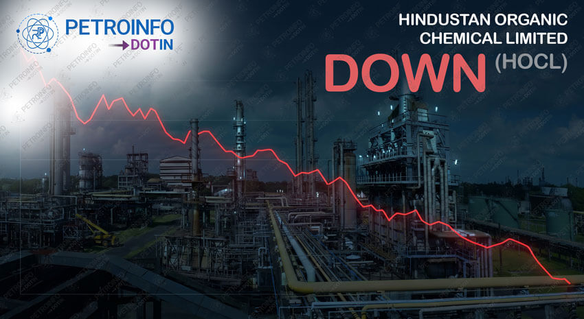 Hindustan Organic Chemicals Limited (HOCL) Decreases Acetone Prices in Indian Market
