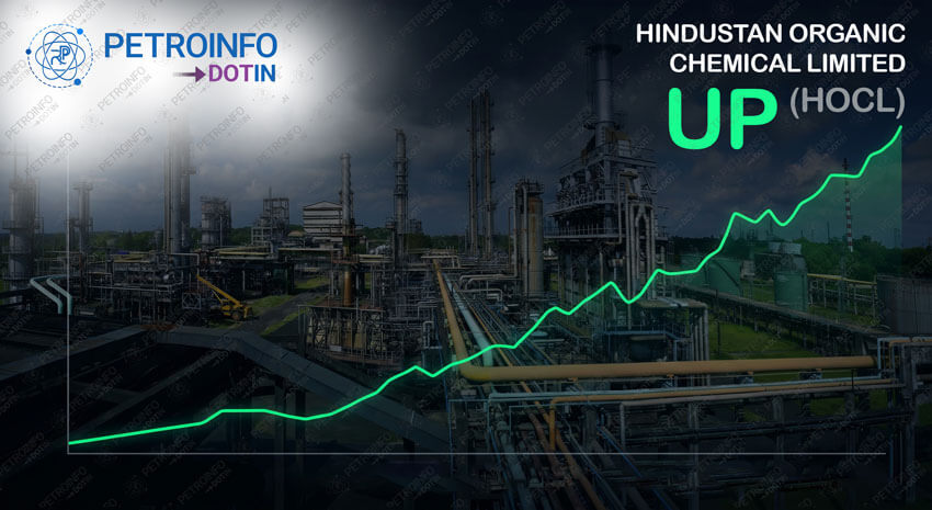 Hindustan Organic Chemicals Limited (HOCL) Increases Acetone Prices in Indian Market