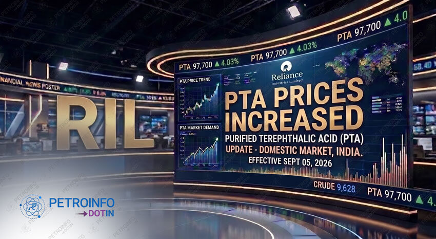Reliance Industries Limited (RIL) Increases Purified terephthalic acid (PTA) Prices in Indian Market