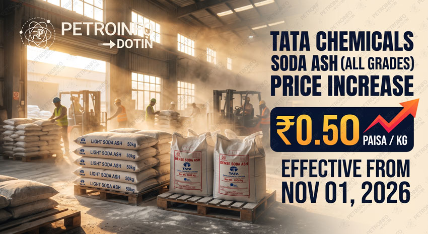 Tata Chemicals (TATA) Increases Soda Ash (all grades) Prices Across Key Markets